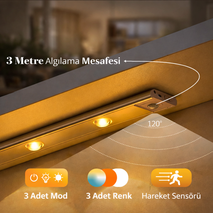 Ledior Sensörlü Led Bar